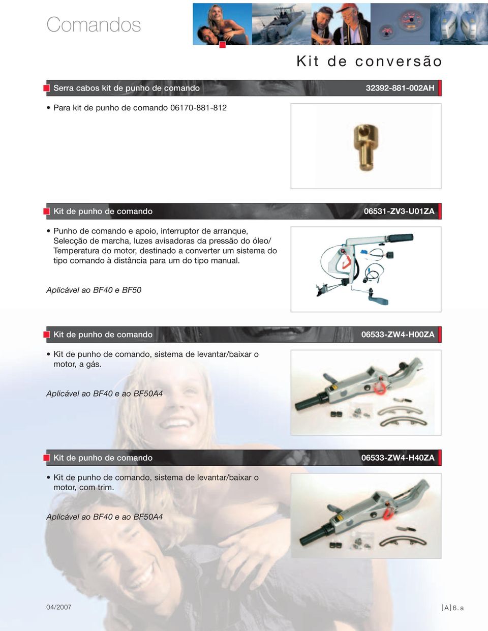 distância para um do tipo manual. Aplicável ao BF40 e BF50 Kit de punho de comando 06533-ZW4-H00ZA Kit de punho de comando, sistema de levantar/baixar o motor, a gás.