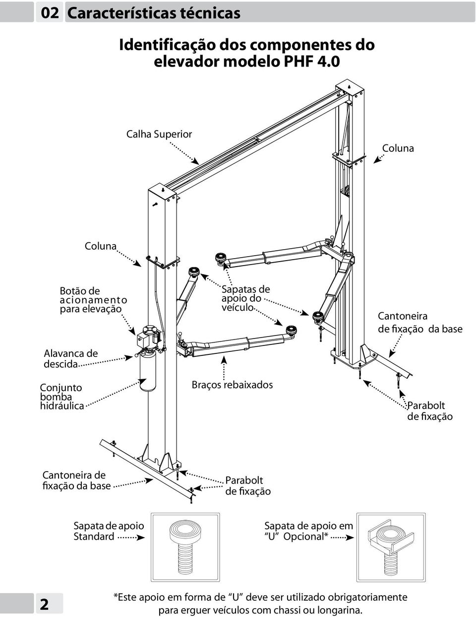 apoio do veículo Braços rebaixados Cantoneira de fixação da base Parabolt de fixação Cantoneira de fixação da base Parabolt de