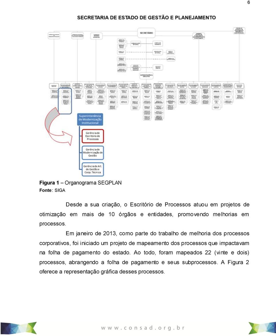 Em janeiro de 2013, como parte do trabalho de melhoria dos processos corporativos, foi iniciado um projeto de mapeamento dos processos