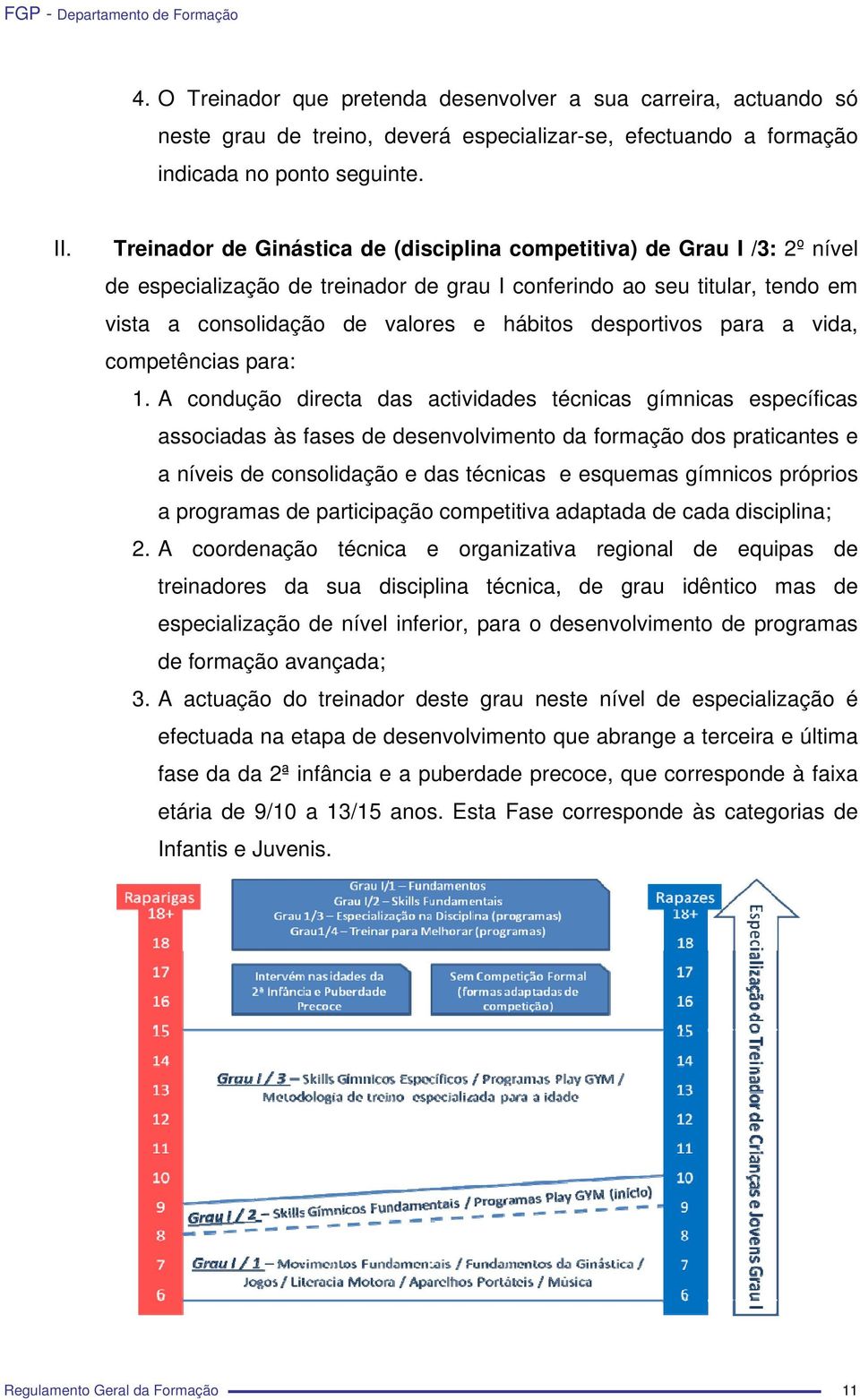 desportivos para a vida, competências para: 1.