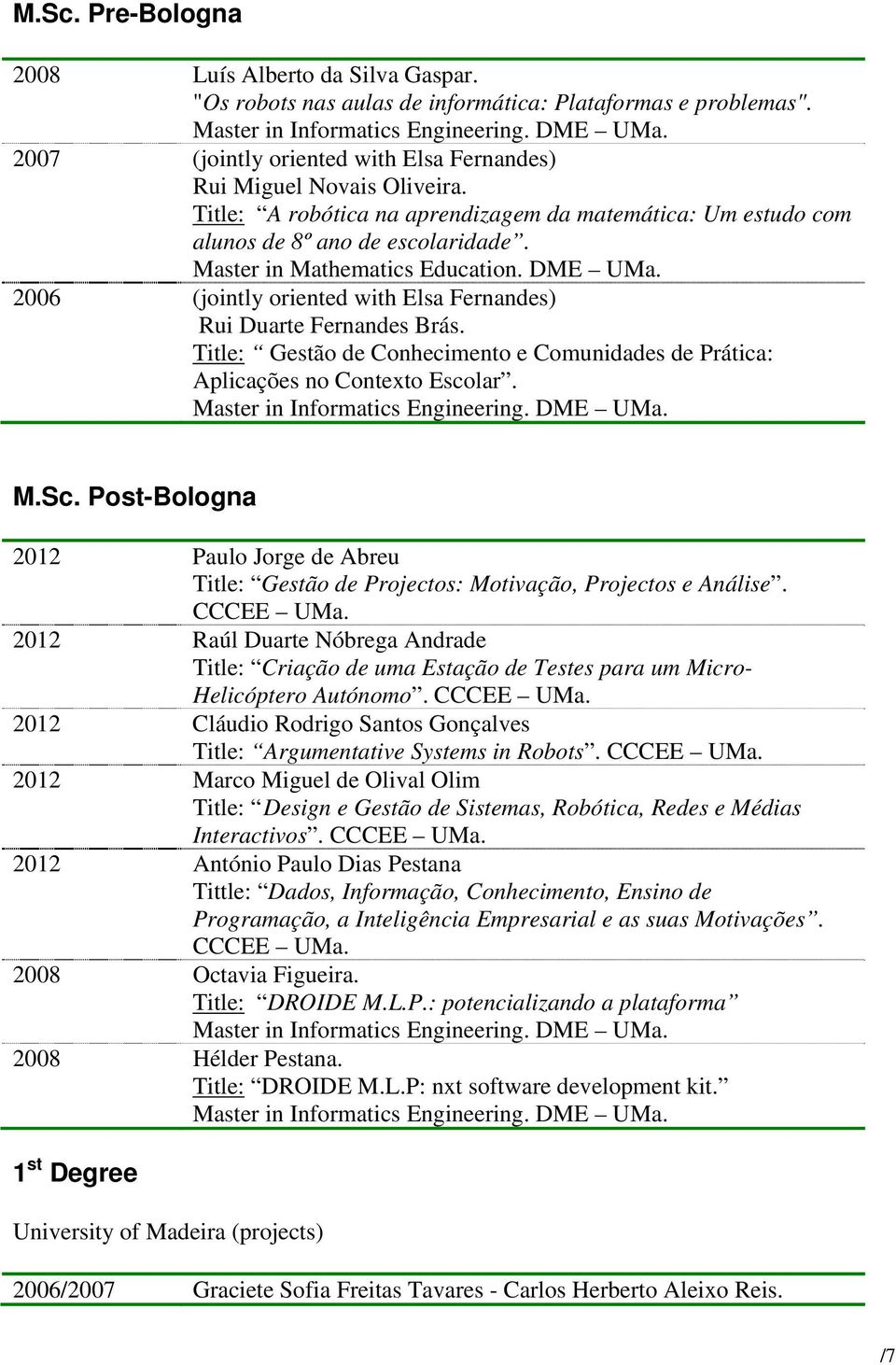 Master in Mathematics Education. DME UMa. 2006 (jointly oriented with Elsa Fernandes) Rui Duarte Fernandes Brás. Title: Gestão de Conhecimento e Comunidades de Prática: Aplicações no Contexto Escolar.