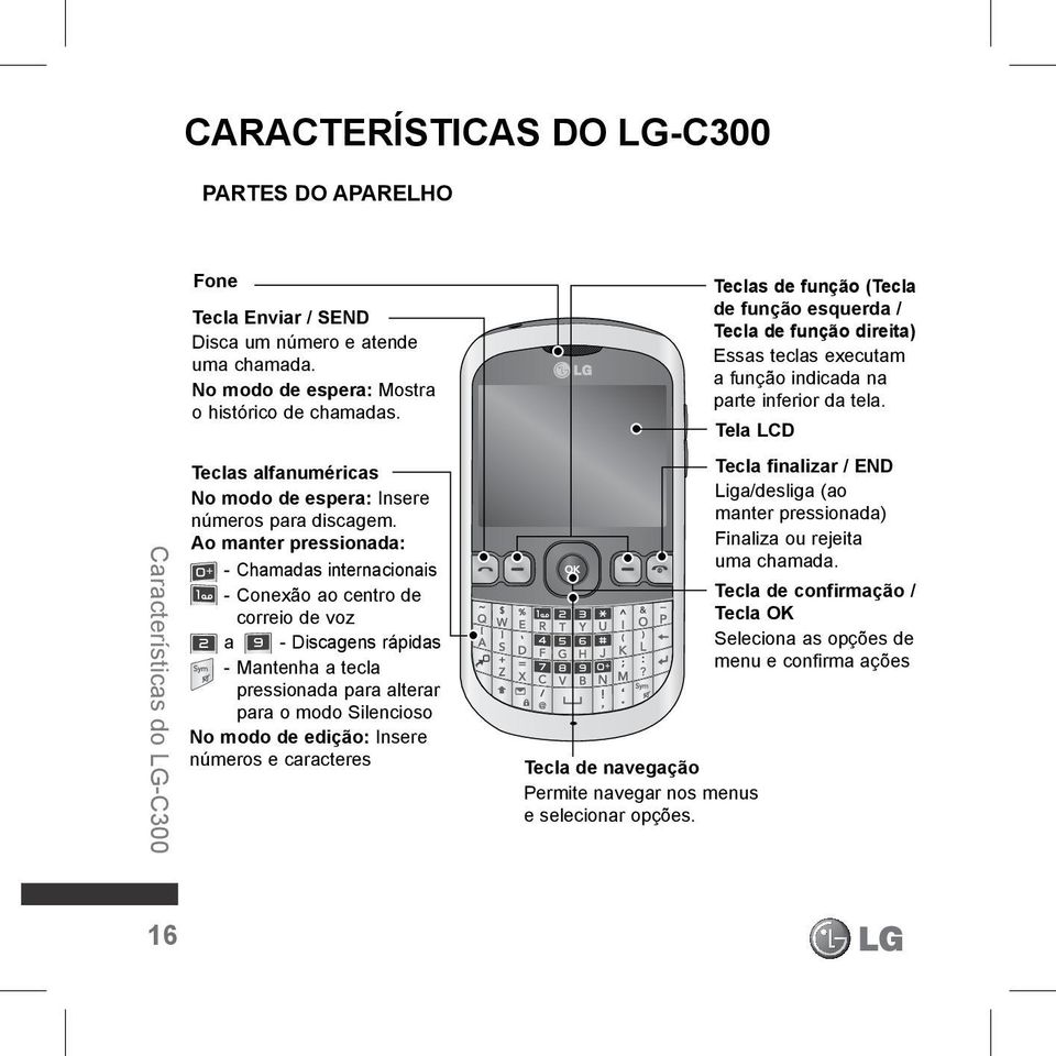 Ao manter pressionada: - Chamadas internacionais - Conexão ao centro de correio de voz a - Discagens rápidas - Mantenha a tecla pressionada para alterar para o modo Silencioso No modo de edição: