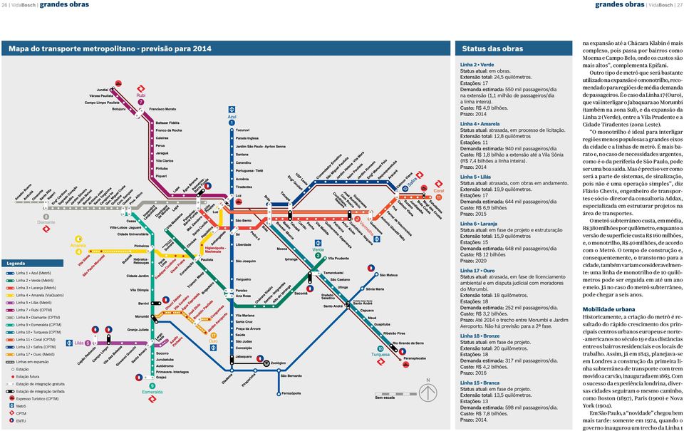 Linhas em expansão Estação Estação futura Estação de integração gratuita Estação de integração tarifada Expresso Turístico (CPTM) Metrô CPTM EMTU Vila Sônia São Paulo-Morumbi Fradique Coutinho Oscar