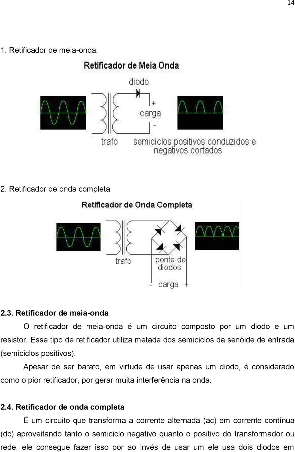 Esse tipo de retificador utiliza metade dos semiciclos da senóide de entrada (semiciclos positivos).