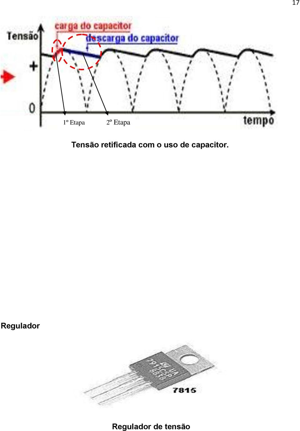 o uso de capacitor.