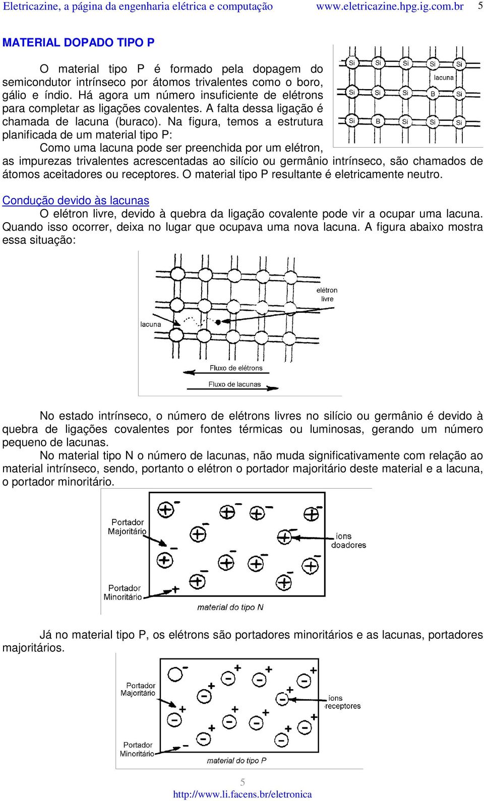 Na figura, temos a estrutura planificada de um material tipo P: Como uma lacuna pode ser preenchida por um elétron, as impurezas trivalentes acrescentadas ao silício ou germânio intrínseco, são