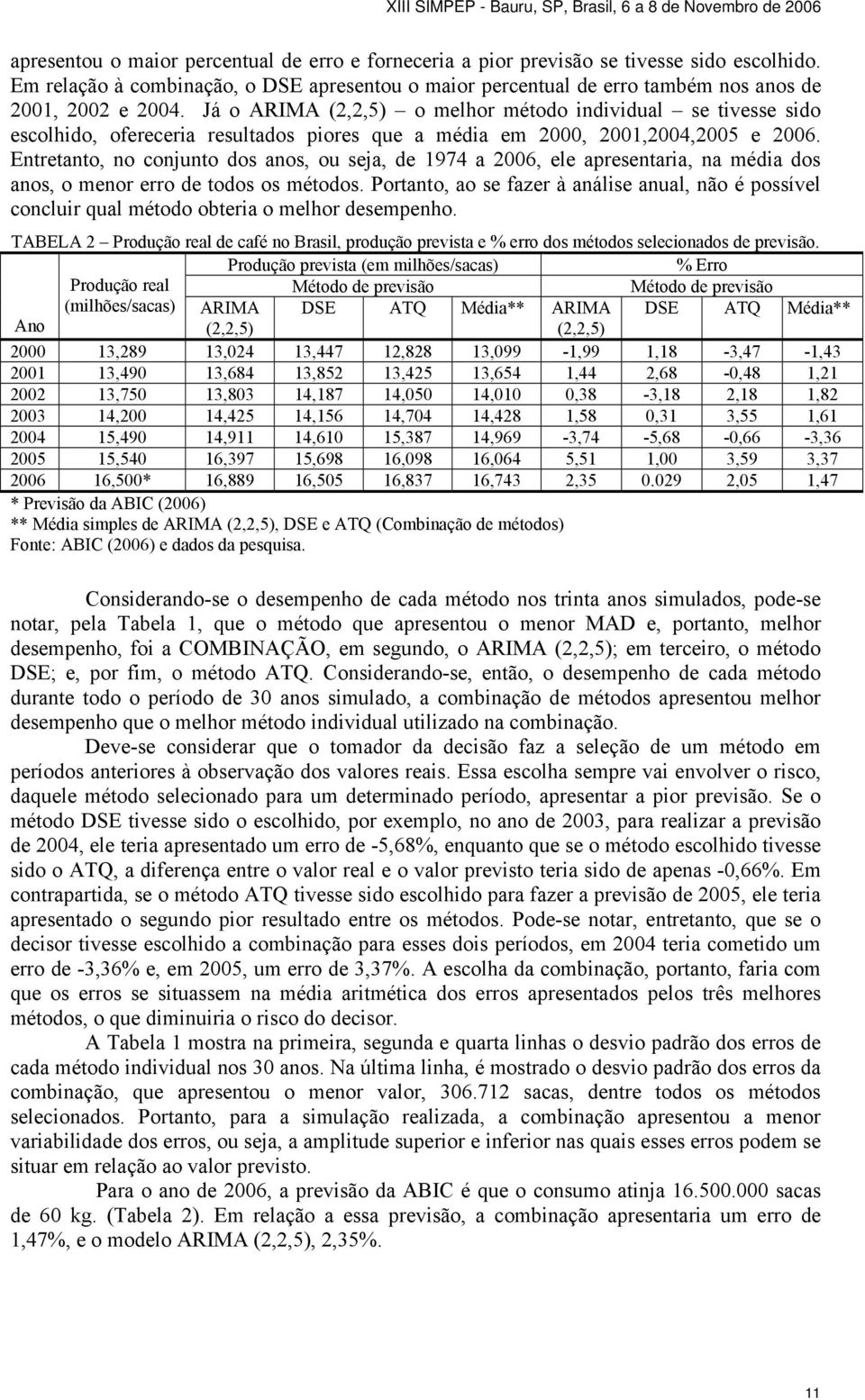 Entretanto, no conjunto dos anos, ou seja, de 1974 a 2006, ele apresentaria, na média dos anos, o menor erro de todos os métodos.