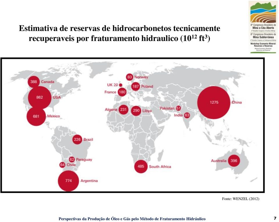 recuperaveis por fraturamento