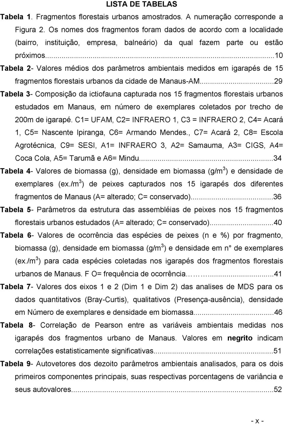 ..10 Tabela 2- Valores médios dos parâmetros ambientais medidos em igarapés de 15 fragmentos florestais urbanos da cidade de Manaus-AM.