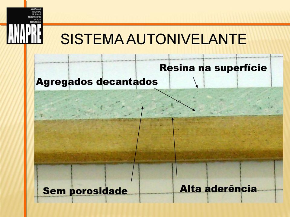 Resina na superfície