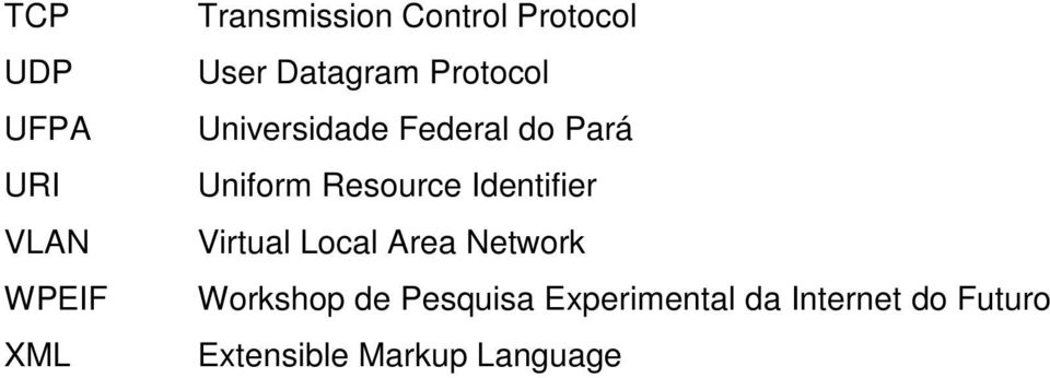 Resource Identifier Virtual Local Area Network Workshop de