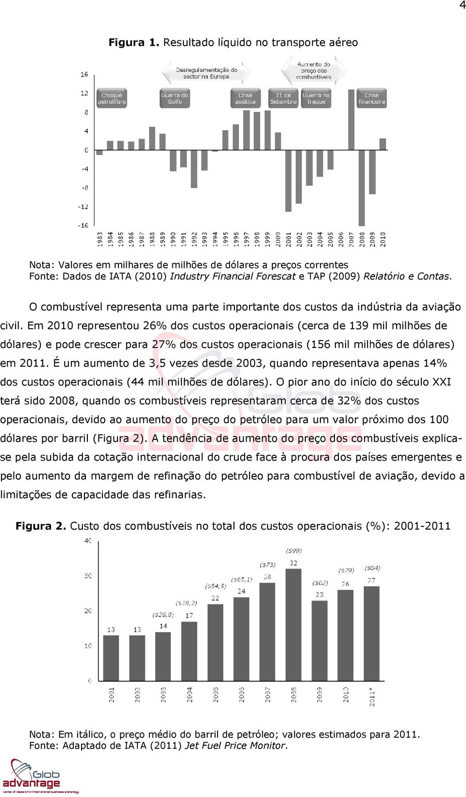 O combustível representa uma parte importante dos custos da indústria da aviação civil.