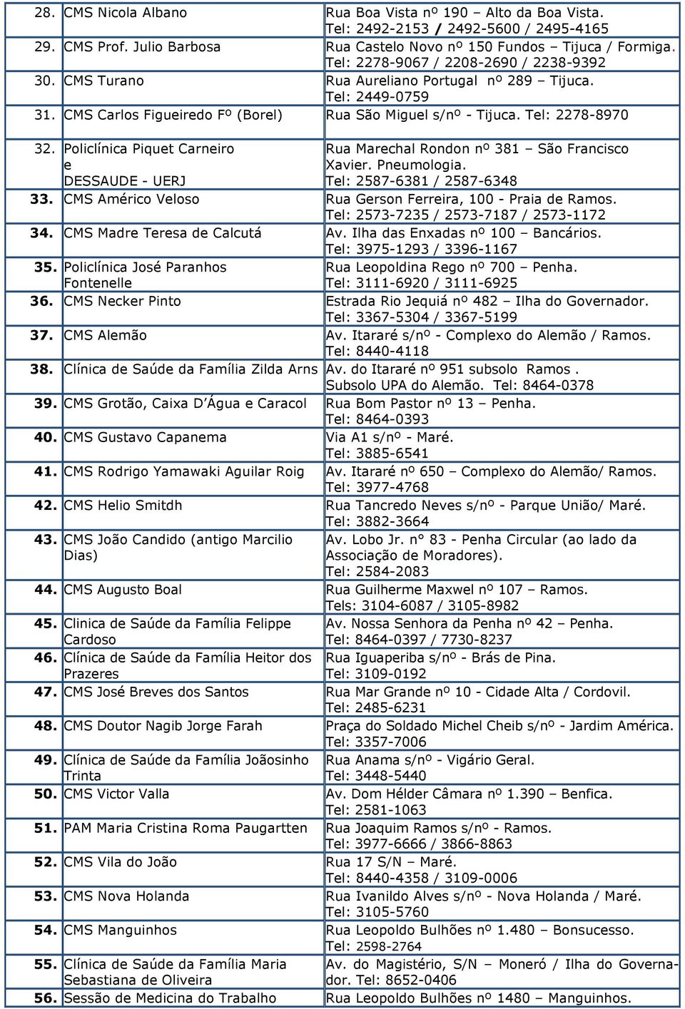 Policlínica Piquet Carneiro e DESSAUDE - UERJ Rua Marechal Rondon nº 381 São Francisco Xavier. Pneumologia. Tel: 2587-6381 / 2587-6348 33. CMS Américo Veloso Rua Gerson Ferreira, 100 - Praia de Ramos.