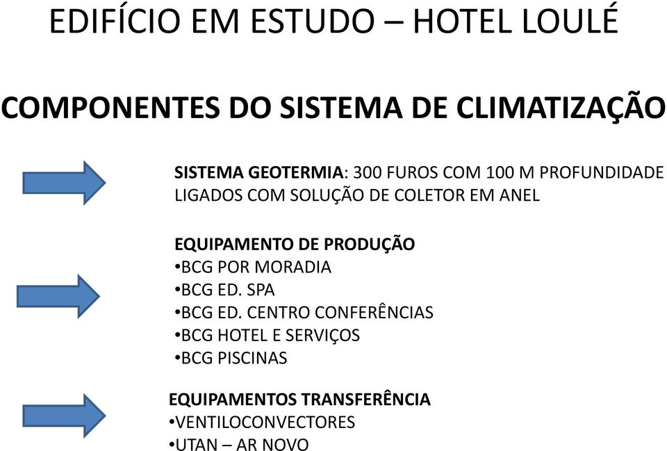 EQUIPAMENTO DE PRODUÇÃO BCG POR MORADIA BCG ED. SPA BCG ED.