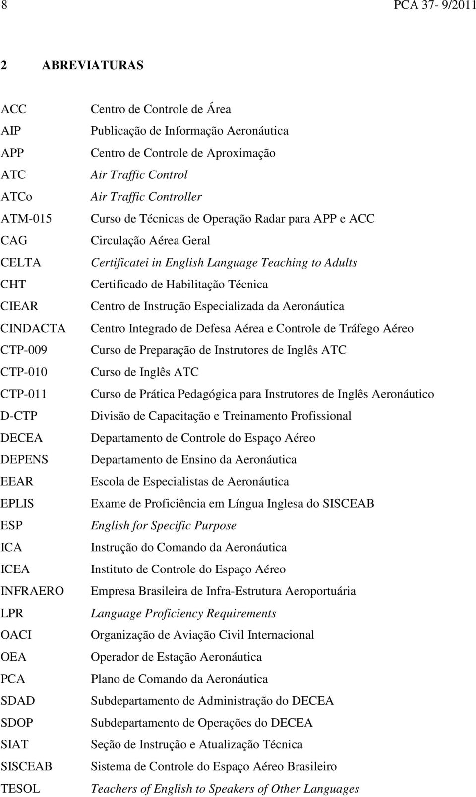 e ACC Circulação Aérea Geral Certificatei in English Language Teaching to Adults Certificado de Habilitação Técnica Centro de Instrução Especializada da Aeronáutica Centro Integrado de Defesa Aérea e