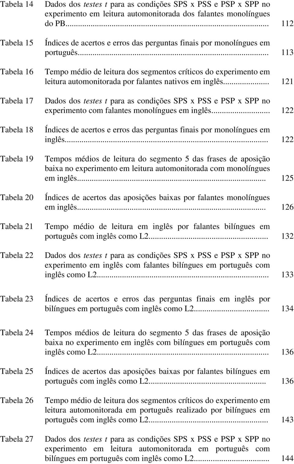 .. 113 Tempo médio de leitura dos segmentos críticos do experimento em leitura automonitorada por falantes nativos em inglês.