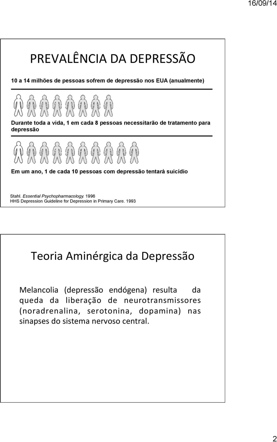 Essential Psychopharmacology. 1996 HHS Depression Guideline for Depression in Primary Care.