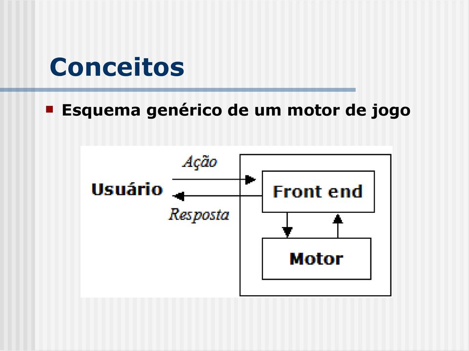 genérico de