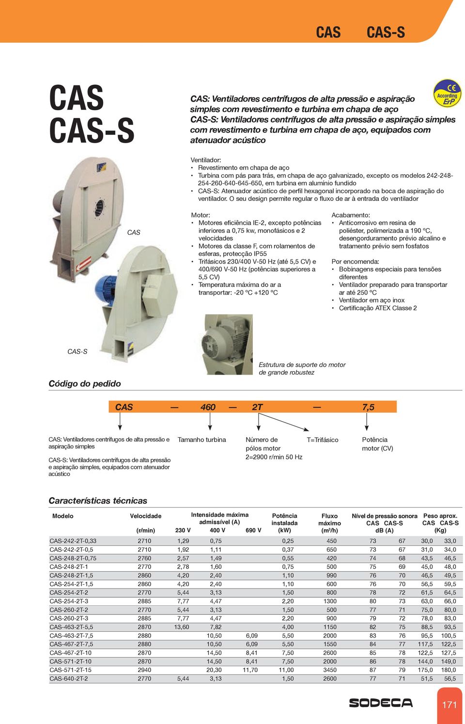 254-260-640-645-650, em turbina em alumínio fundido : Atenuador acústico de perfil hexagonal incorporado na boca de aspiração do ventilador.