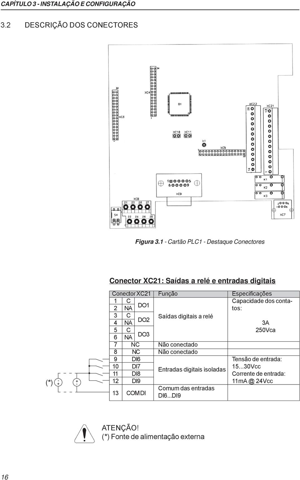 NA 5 C DO3 6 NA 7 NC 8 NC 9 DI6 10 DI7 11 DI8 12 DI9 13 COM DI Função Saídas digitais a relé Não conectado Não conectado Entradas