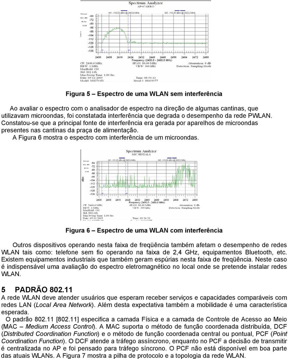 A Figura 6 mostra o espectro com interferência de um microondas.