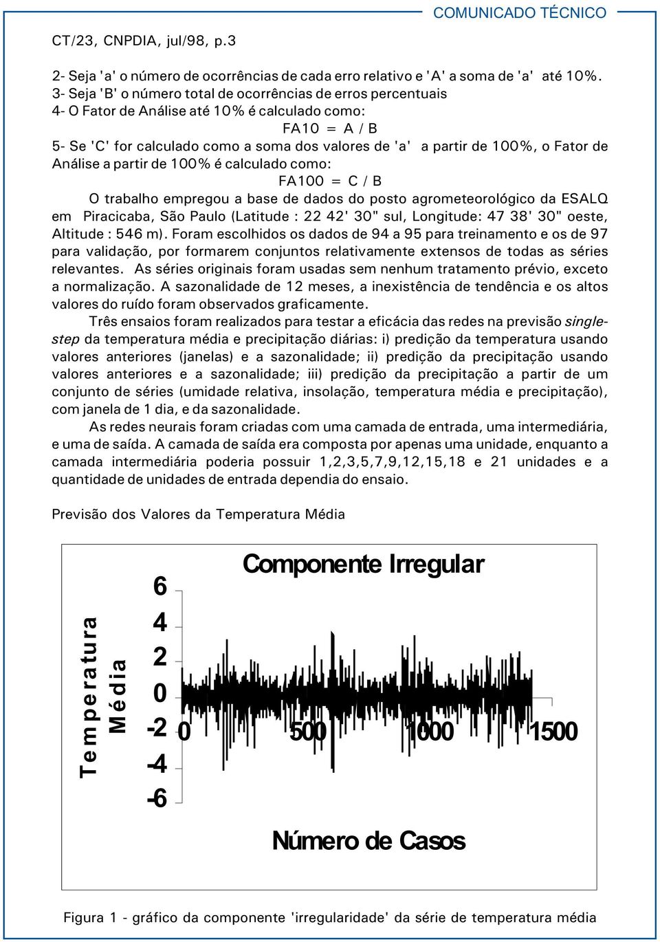 Fator de Análise a partir de 1% é calculado como: FA1 = C / B O trabalho empregou a base de dados do posto agrometeorológico da ESALQ em Piracicaba, São Paulo (Latitude : 22 42' 3" sul, Longitude: 47