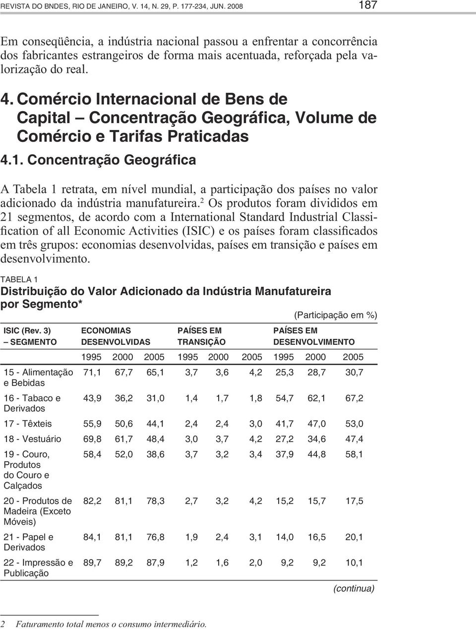 Comércio Internacional de Bens de Capital Concentração Geográfica, Volume de Comércio e Tarifas Praticadas 4.1.