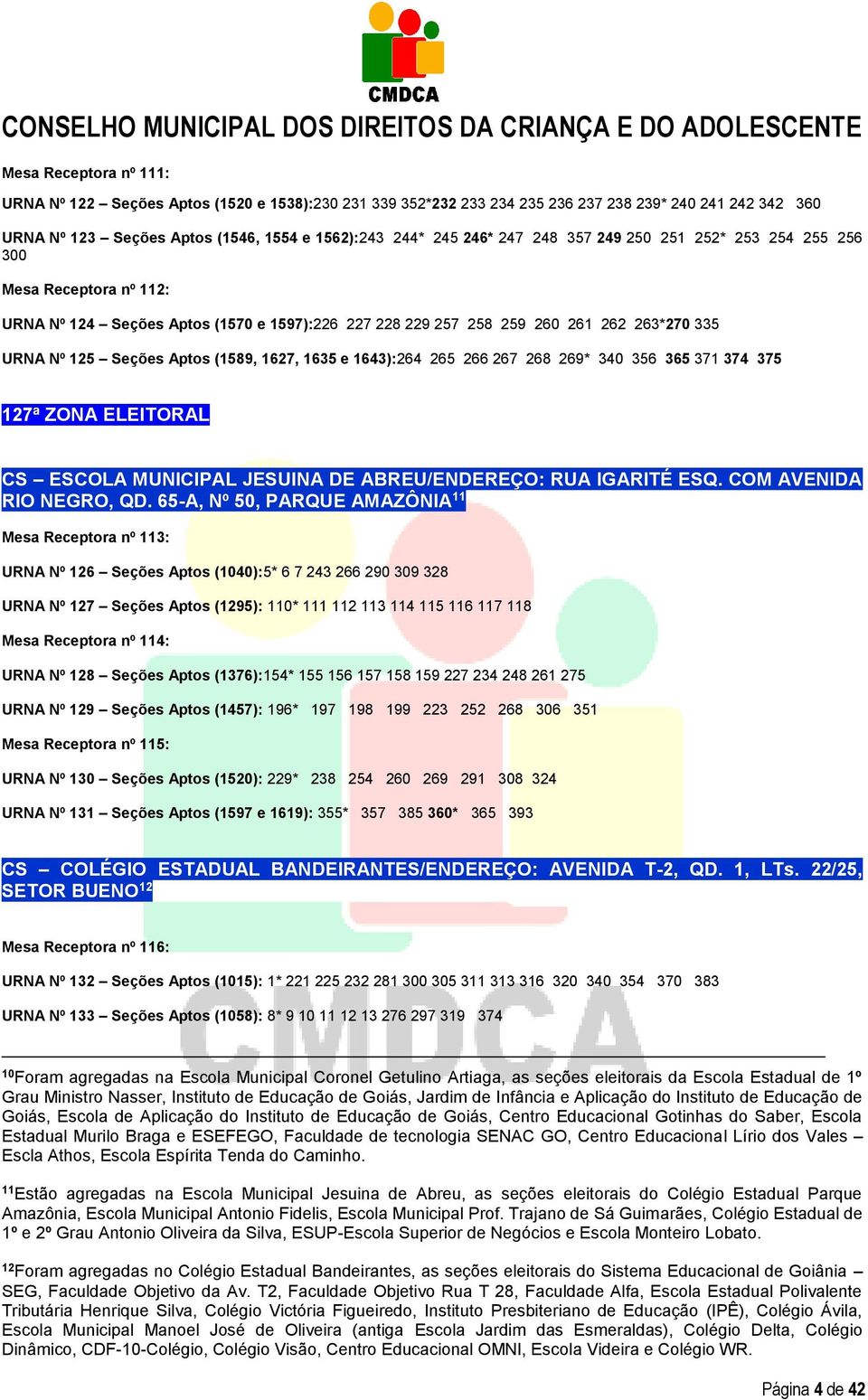 1635 e 1643):264 265 266 267 268 269* 340 356 365 371 374 375 127ª ZONA ELEITORAL CS ESCOLA MUNICIPAL JESUINA DE ABREU/ENDEREÇO: RUA IGARITÉ ESQ. COM AVENIDA RIO NEGRO, QD.