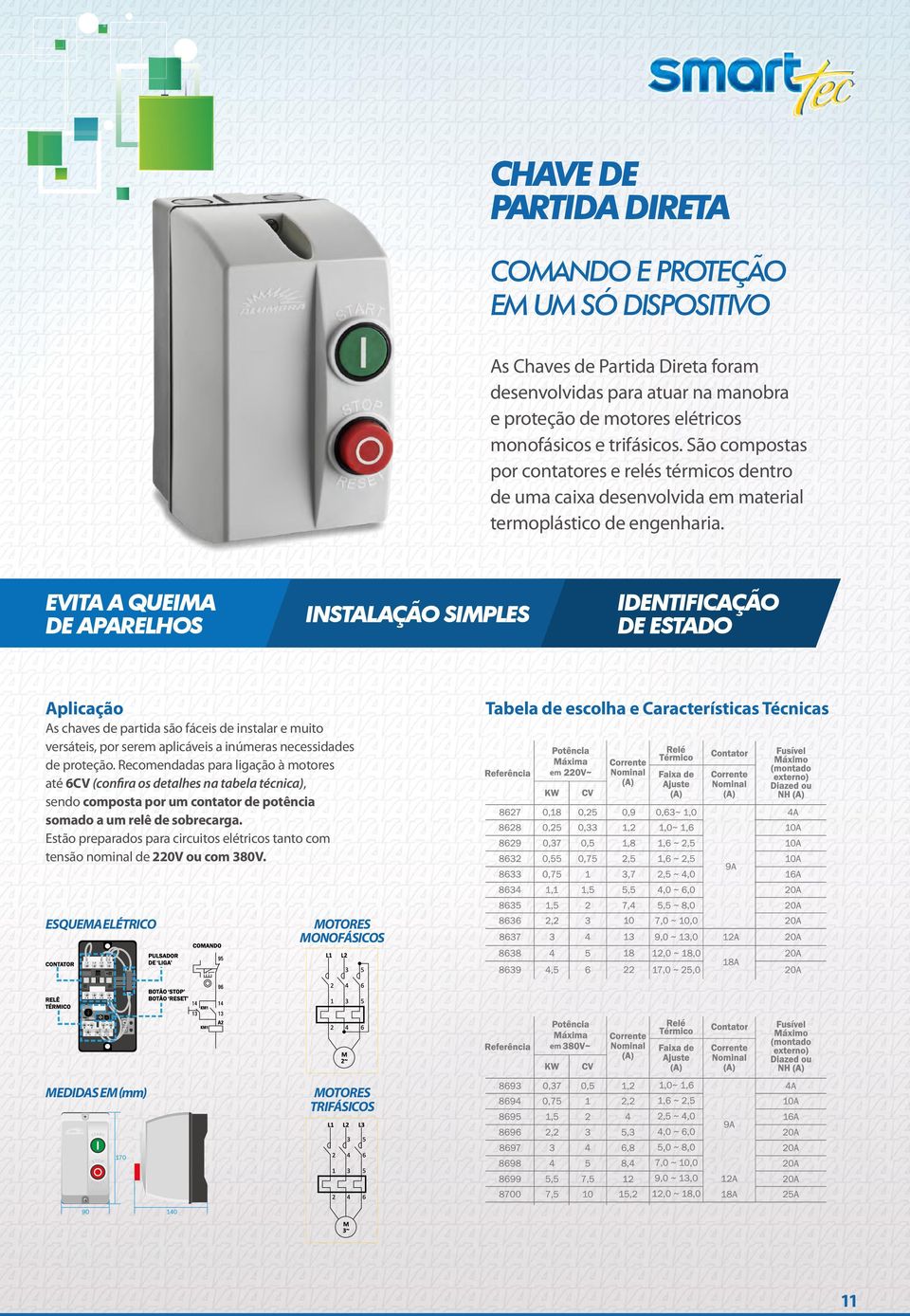 EVITA A QUEIMA DE APARELHOS Aplicação Tabela de escolha e Características Técnicas As chaves de partida são fáceis de instalar e muito versáteis, por serem aplicáveis a inúmeras necessidades de