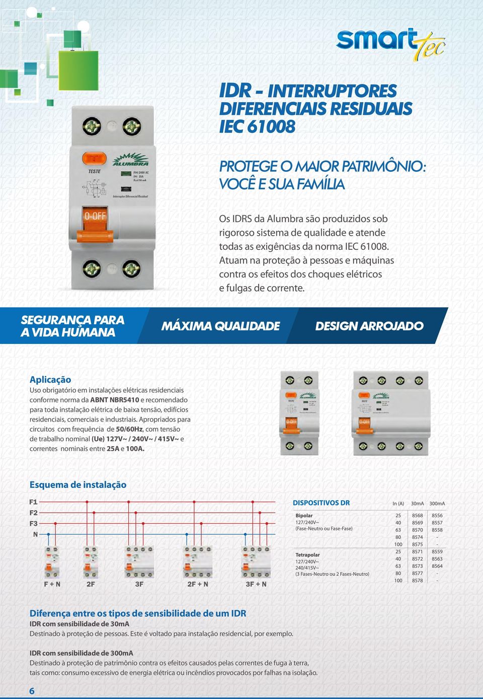 SEGURANÇA PARA A VIDA HUMANA MÁXIMA QUALIDADE DESIGN ARROJADO Aplicação Uso obrigatório em instalações elétricas residenciais conforme norma da ABNT NBR5410 e recomendado para toda instalação