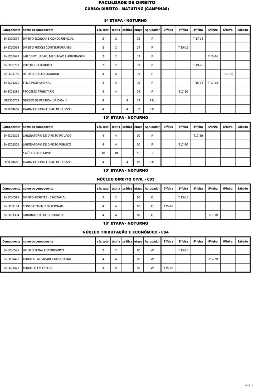 ORES01759 NUCLEO DE PRATICA JURIDICA III 4 4 09 P11 ORTC01607 TRABALHO CONCLUSAO DE CURSO I 4 4 09 P11 10ª ETAPA - NOTURNO ENEX01305 LABORATORIO DE DIREITO PRIVADO 4 4 10 P T17-20 ENEX01306