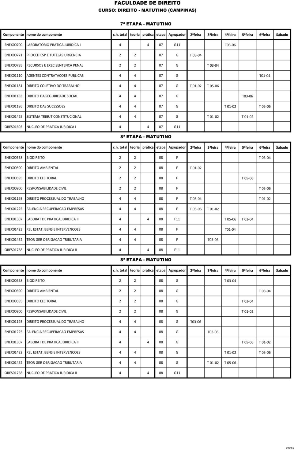 SUCESSOES 4 4 07 G T 01-02 T 05-06 ENEX01425 SISTEMA TRIBUT CONSTITUCIONAL 4 4 07 G T 01-02 T 01-02 ORES01603 NUCLEO DE PRATICA JURIDICA I 4 4 07 G11 8ª ETAPA - MATUTINO ENEX00558 BIODIREITO 2 2 08 F