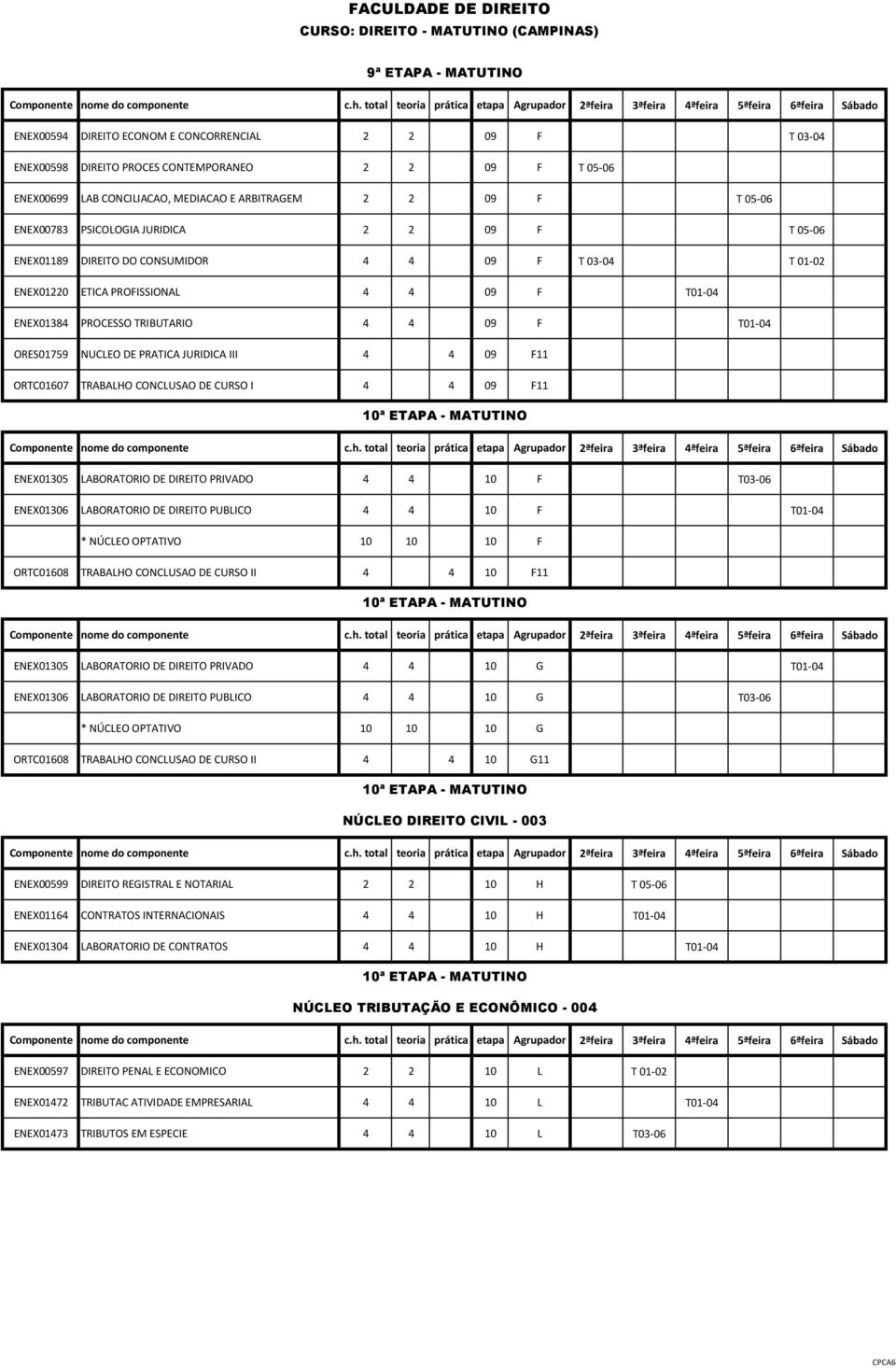 ORES01759 NUCLEO DE PRATICA JURIDICA III 4 4 09 F11 ORTC01607 TRABALHO CONCLUSAO DE CURSO I 4 4 09 F11 10ª ETAPA - MATUTINO ENEX01305 LABORATORIO DE DIREITO PRIVADO 4 4 10 F T03-06 ENEX01306
