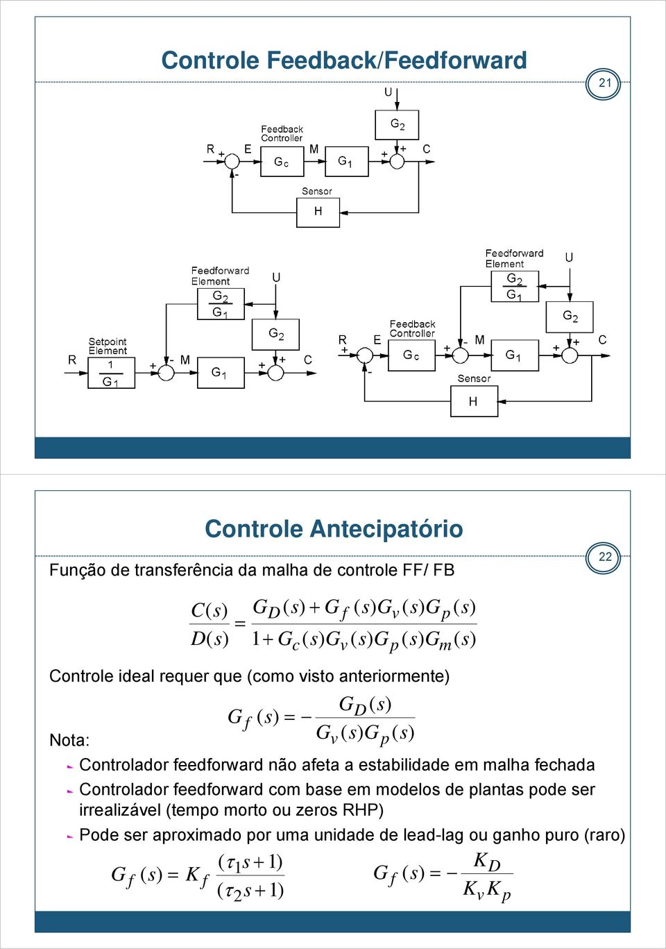 Nota: v p Controlador feedforward não afeta a estabilidade em malha fechada Controlador feedforward com base em modelos de plantas pode ser irrealizável