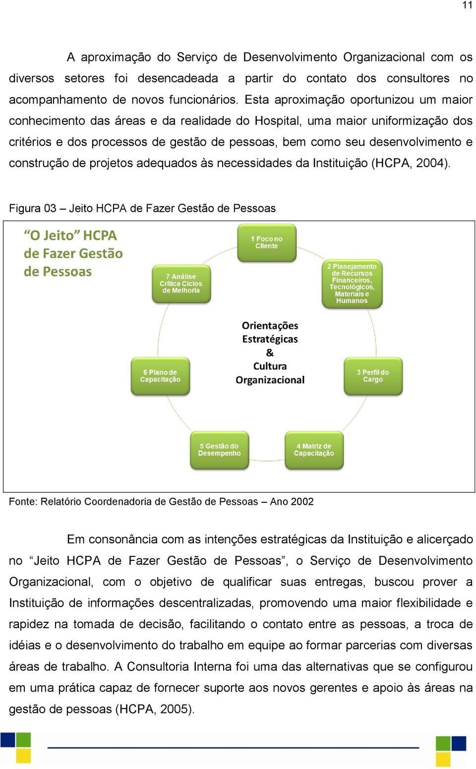 construção de projetos adequados às necessidades da Instituição (HCPA, 2004).