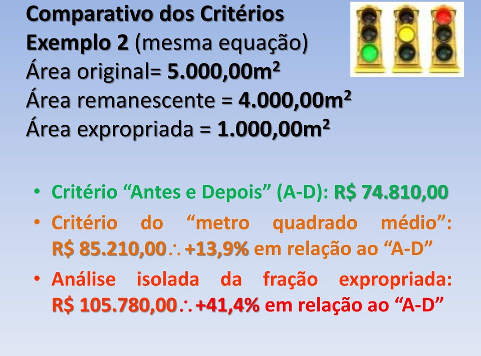 000,00m 2 Critério Antes e Depois (A-D): R$ 74.