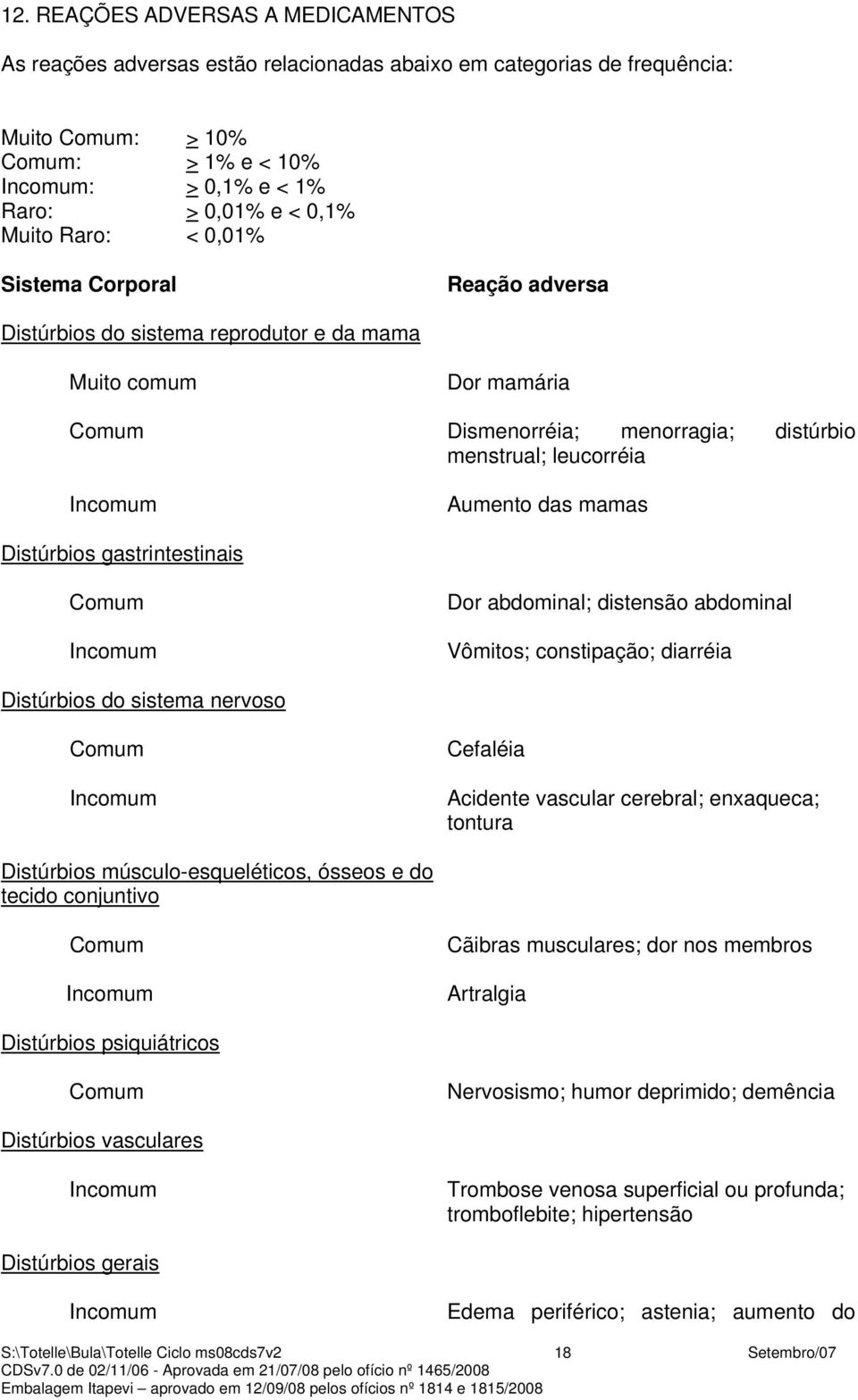 Distúrbios gastrintestinais Comum Dor abdominal; distensão abdominal Vômitos; constipação; diarréia Distúrbios do sistema nervoso Comum Cefaléia Acidente vascular cerebral; enxaqueca; tontura