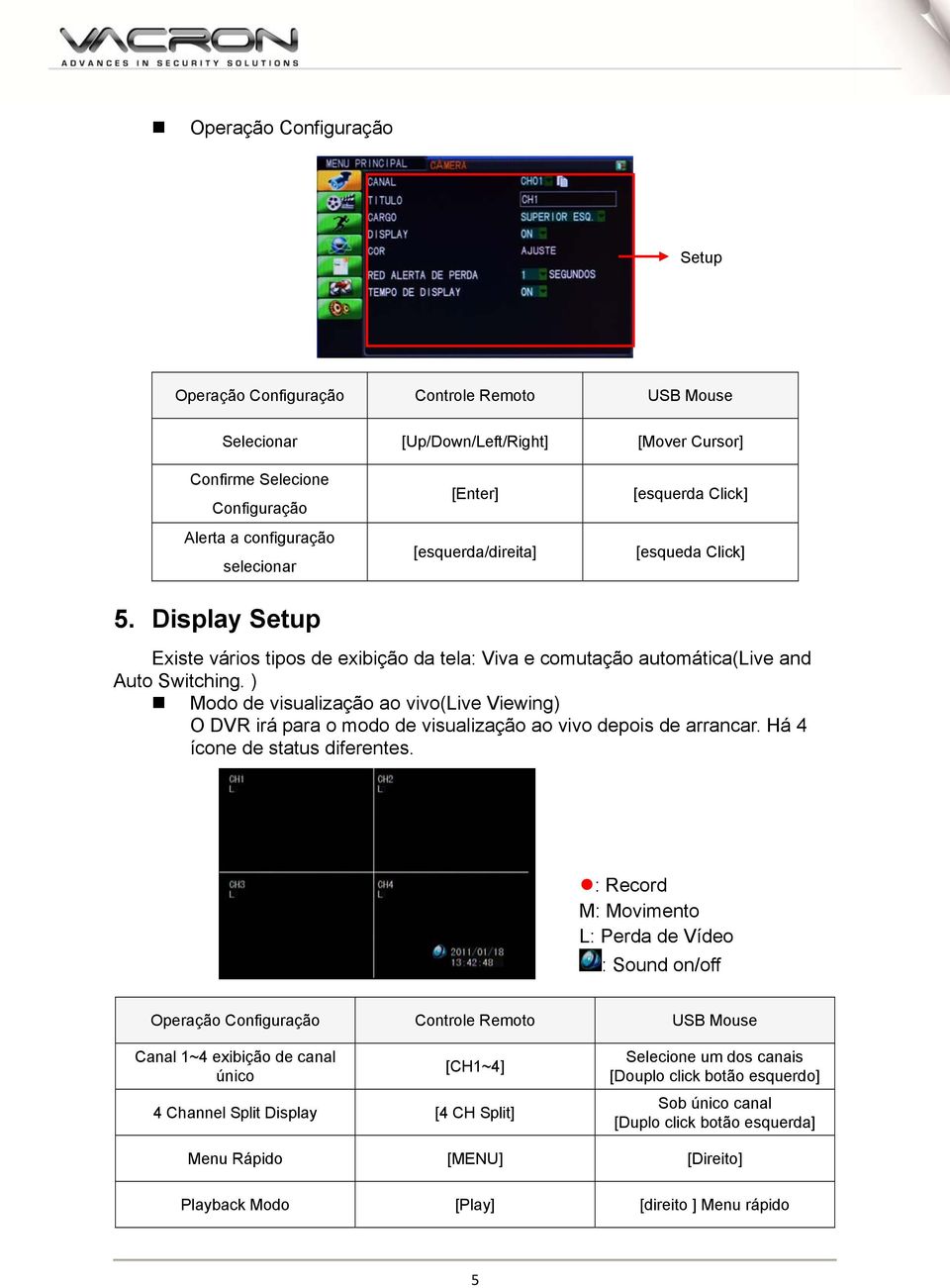 ) Modo de visualização ao vivo(live Viewing) O DVR irá para o modo de visualização ao vivo depois de arrancar. Há 4 ícone de status diferentes.