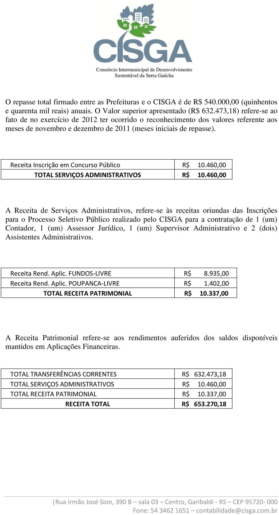 Receita Inscrição em Concurso Público R$ 10.460,00 TOTAL SERVIÇOS ADMINISTRATIVOS R$ 10.