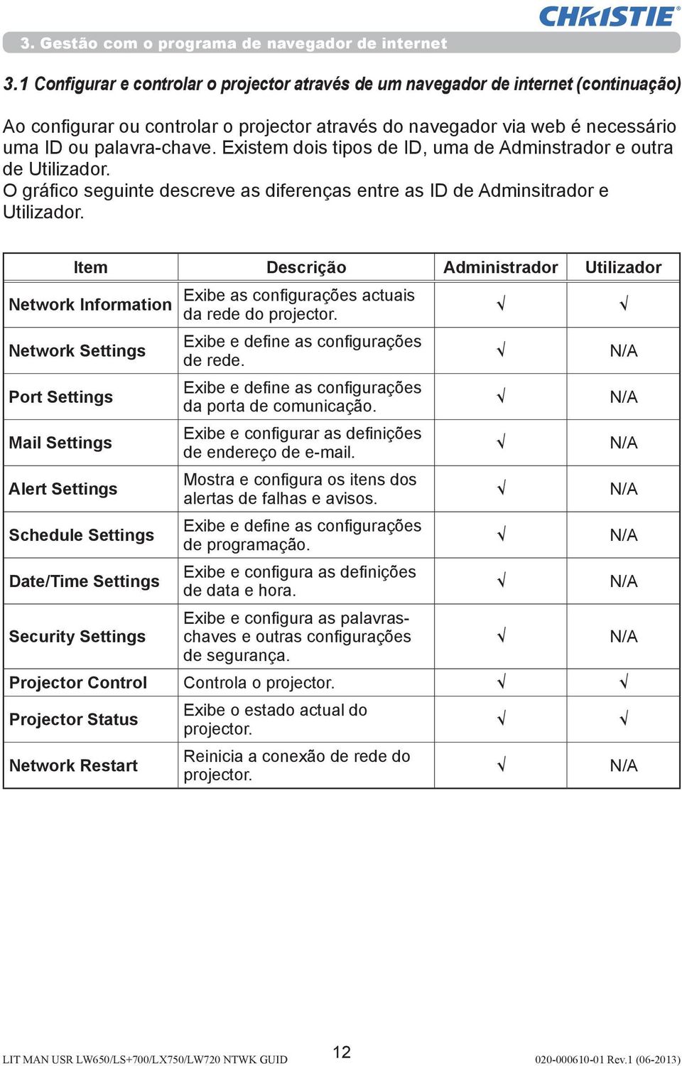 Item Descrição Administrador Utilizador Exibe as configurações actuais Network Information da rede do projector. Network Settings Exibe e define as configurações de rede.