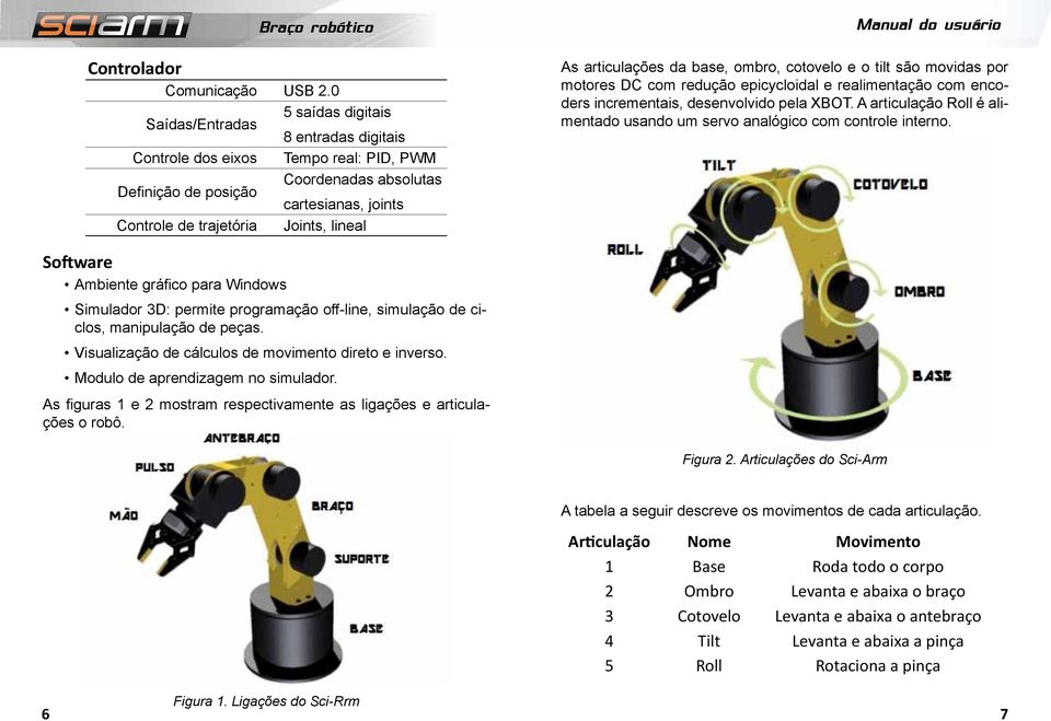 articulações da base, ombro, cotovelo e o tilt são movidas por motores DC com redução epicycloidal e realimentação com encoders incrementais, desenvolvido pela XBOT.