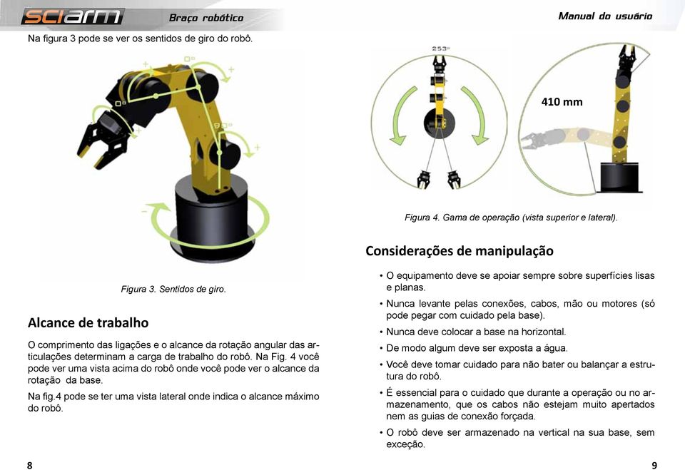 4 você pode ver uma vista acima do robô onde você pode ver o alcance da rotação da base. Na fig.4 pode se ter uma vista lateral onde indica o alcance máximo do robô.