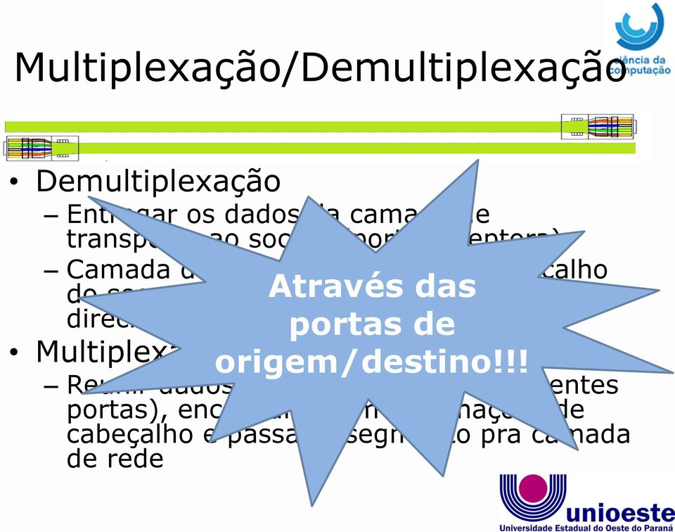 porta e direciona o segmento ao socket Multiplexação portas de origem/destino!