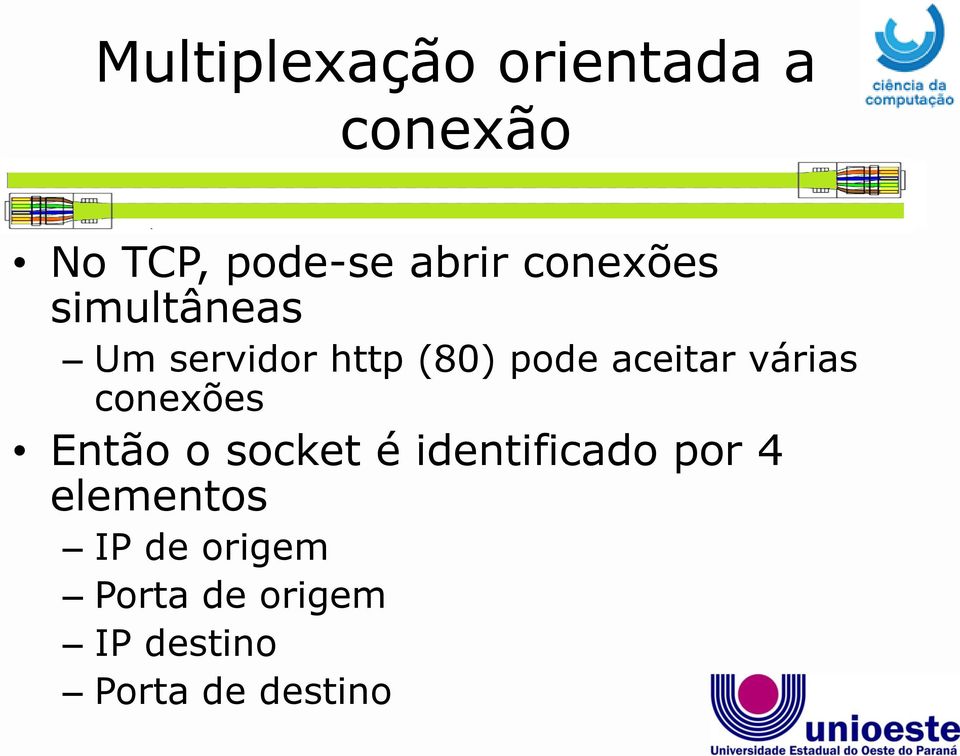 várias conexões Então o socket é identificado por 4