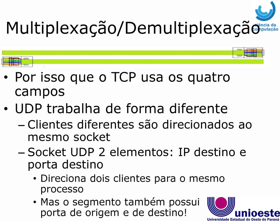 socket Socket UDP 2 elementos: IP destino e porta destino Direciona dois