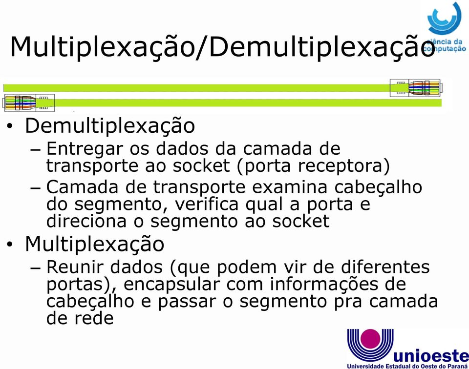 a porta e direciona o segmento ao socket Multiplexação Reunir dados (que podem vir de