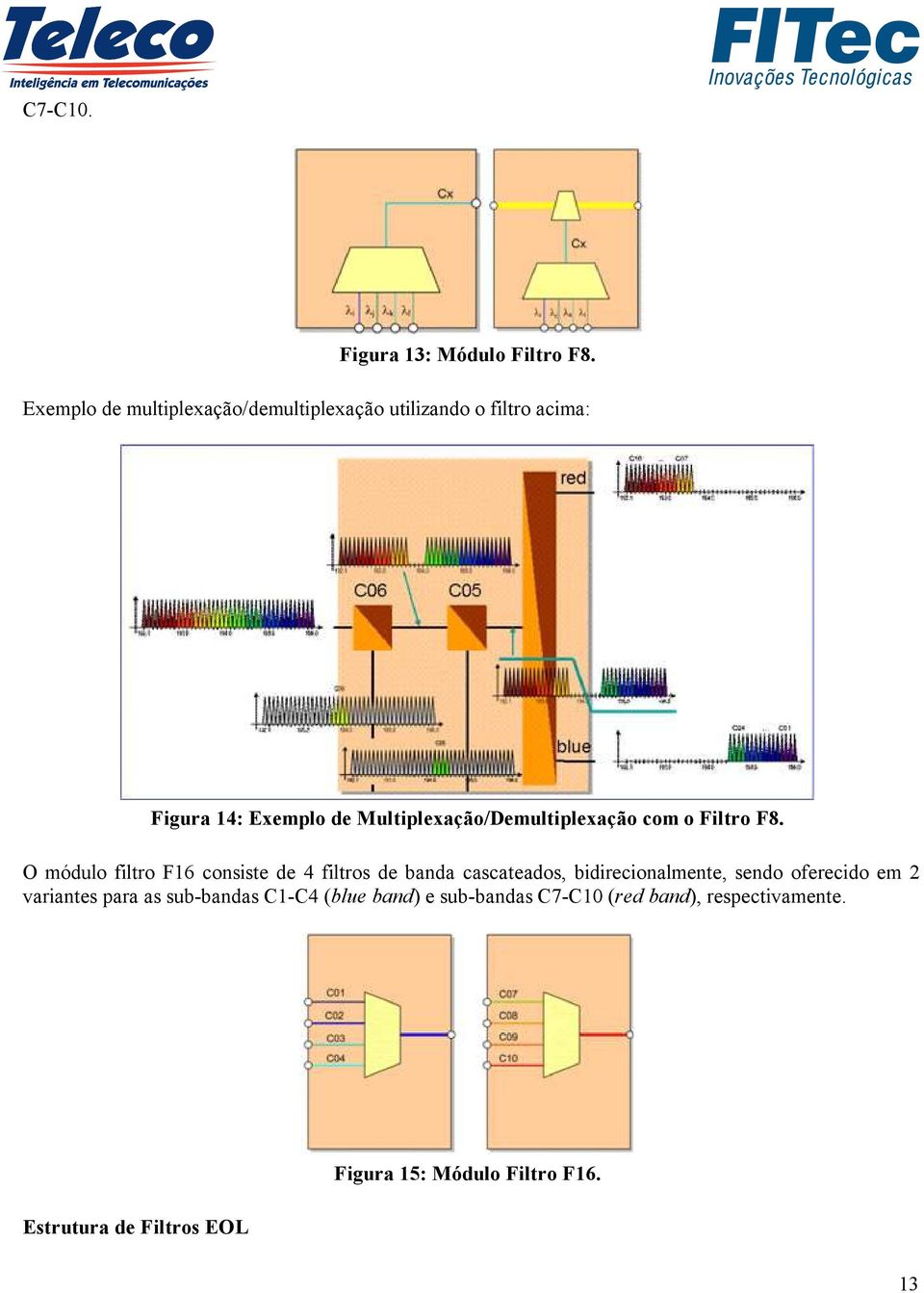 Multiplexação/Demultiplexação com o Filtro F8.