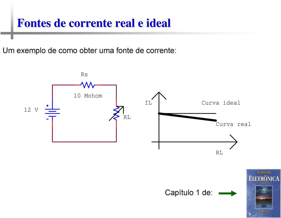 corrente: Rs 12 V 10 Mohom RL IL