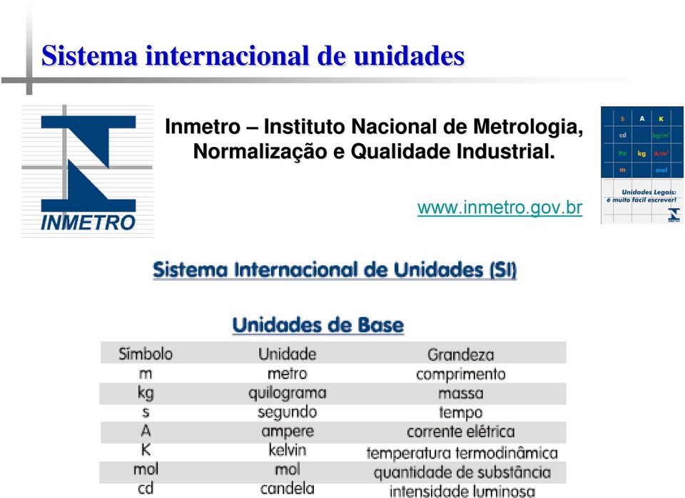 Nacional de Metrologia,