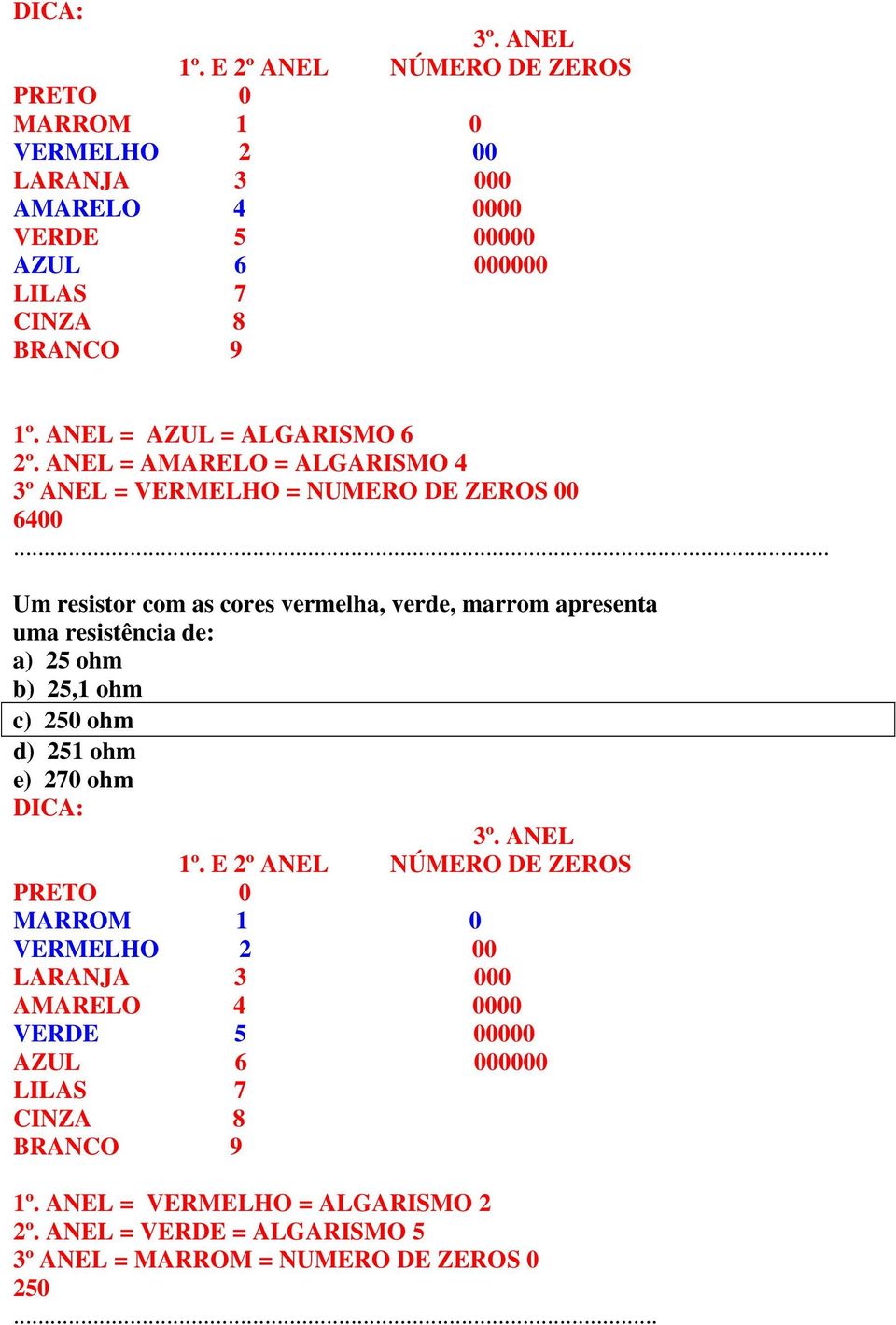 .. Um resistor com as cores vermelha, verde, marrom apresenta uma resistência de: a) 25 ohm b) 25,1 ohm c) 250 ohm d) 251 ohm e) 270 ohm  ANEL = VERMELHO = ALGARISMO 2